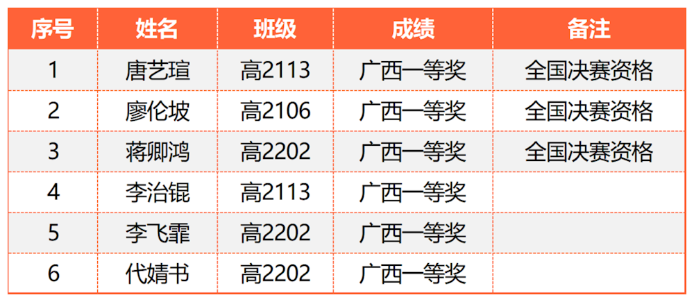 24c493d08cfb400bb9c390afb5d4e547.png