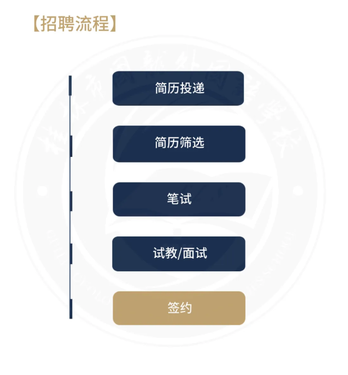 7f2e65a065cc40e395b9e21a0198c262.png